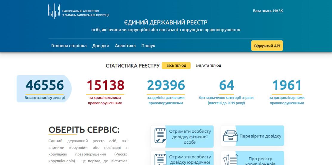 Відкрито доступ до Реєстру корупціонерів із врахуванням безпекових аспектів — Голова НАЗК