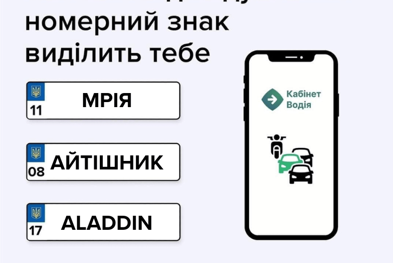 оригінальні номерні знаки