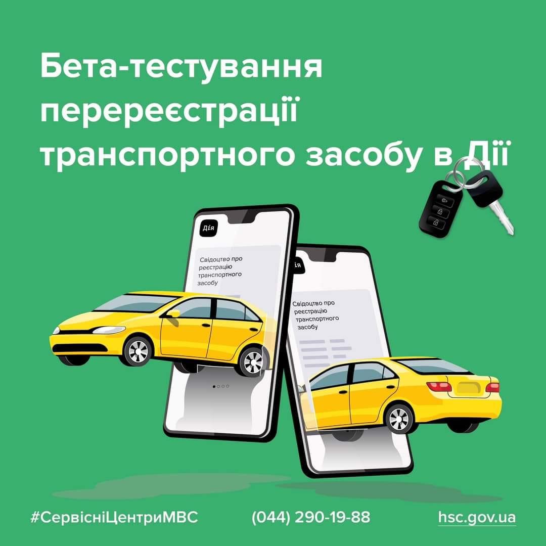бета-тестування