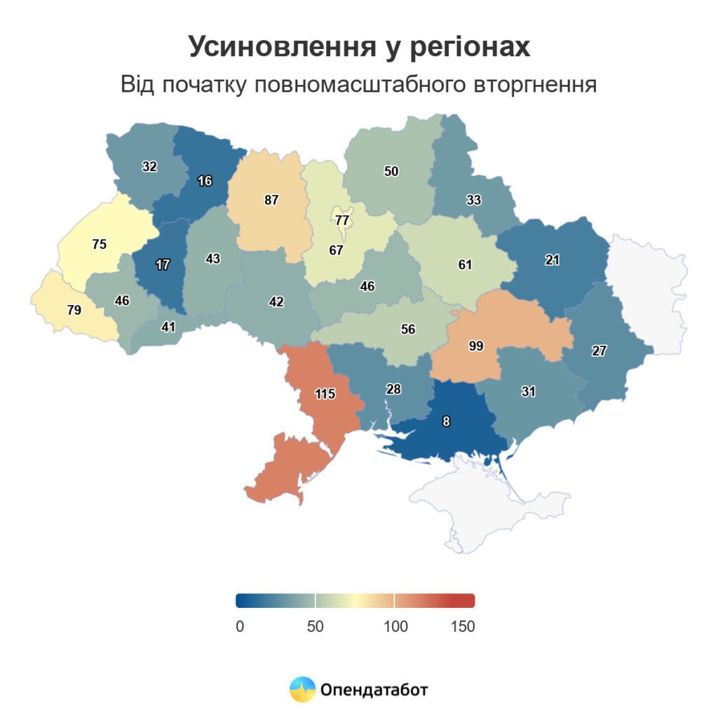 Графіка — Кількість усиновлень по областях.