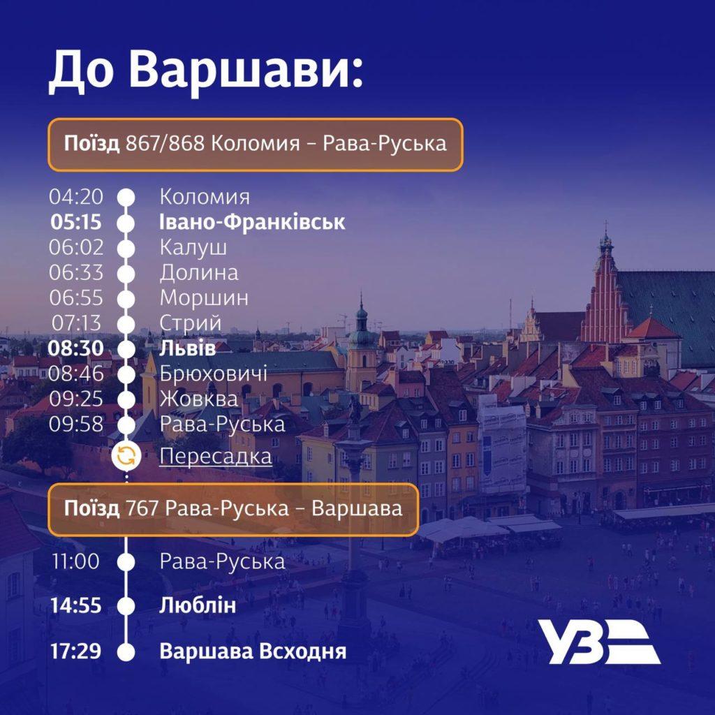 Розклад до Варшави