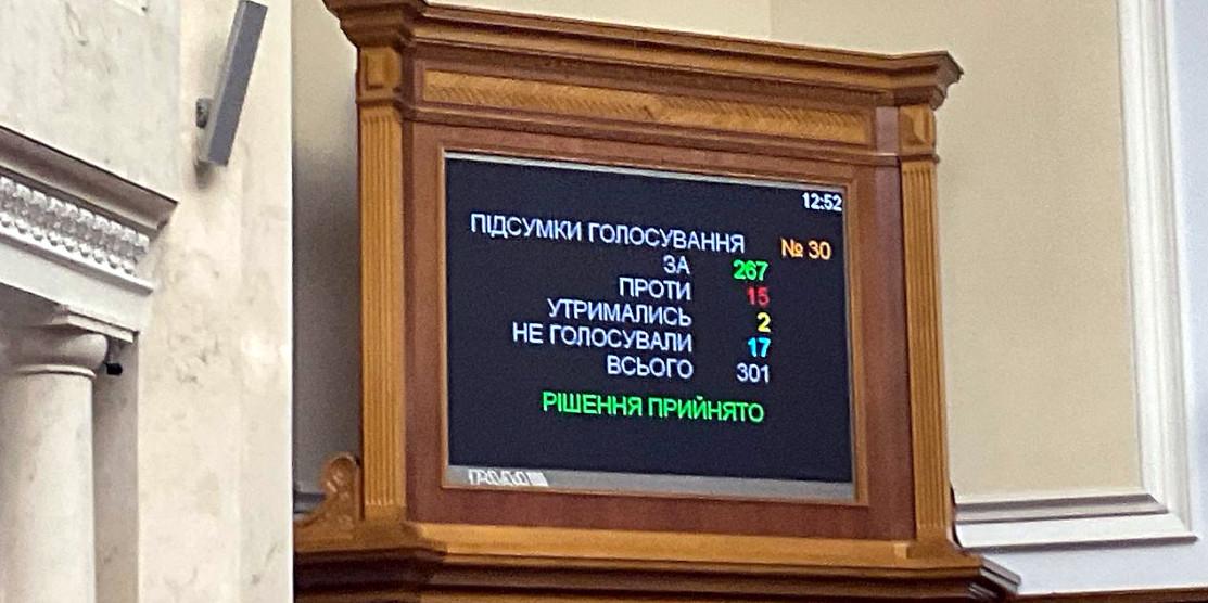 Табло голосування у ВР.