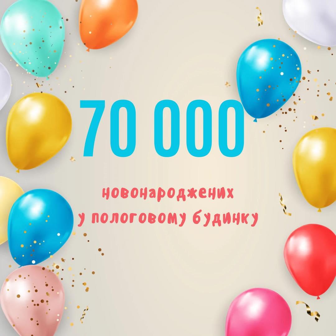 70 000 дітей