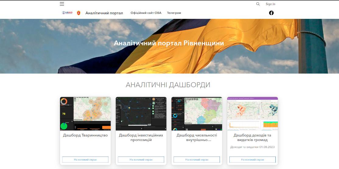 Аналітичний портал Рівненщини