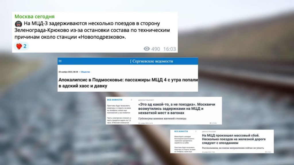 Заголовки повідомлень.