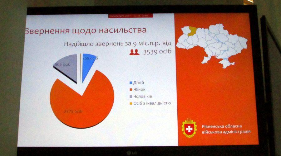 На нараді.