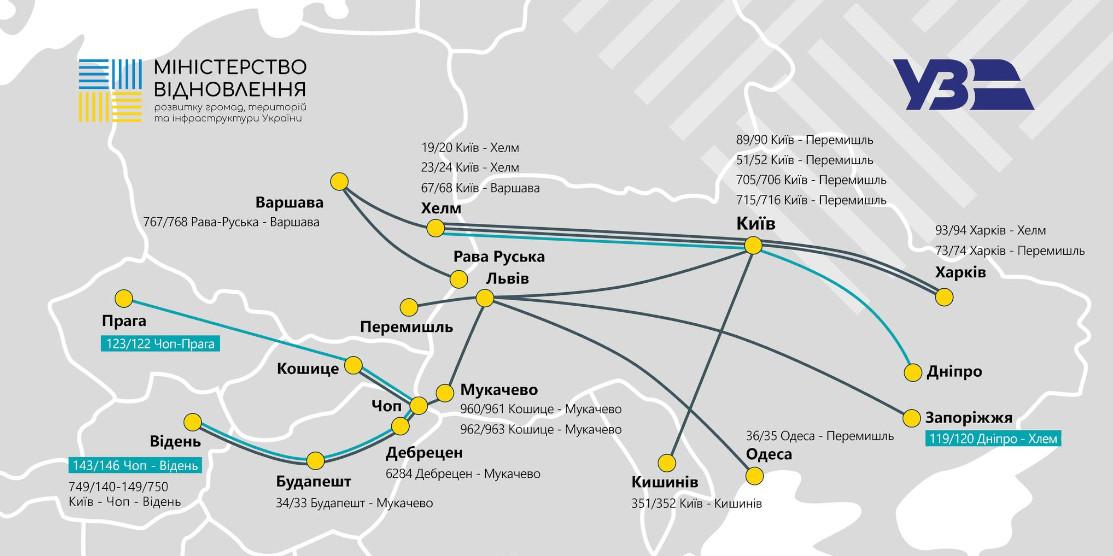 Новий графік.