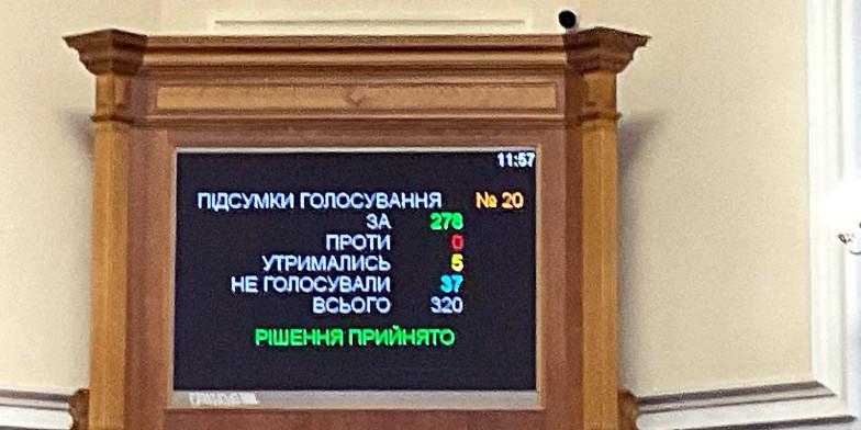 Табло голосування.
