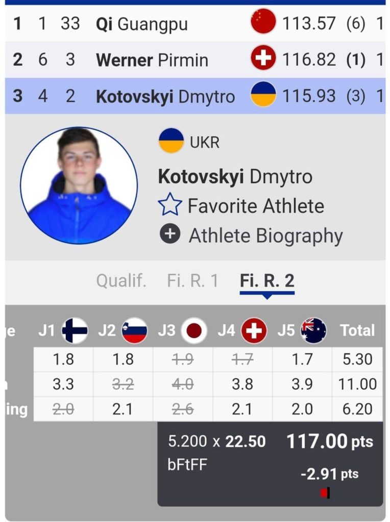 Dmytro_Kotovsky_zdobuv_bronzu_02