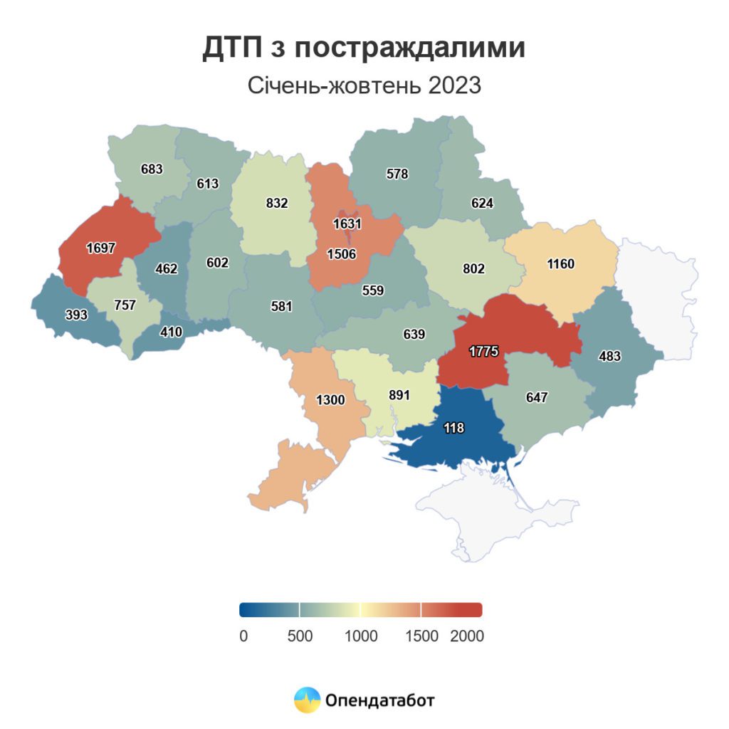 Інфографіка: ДТП з постраждалими.