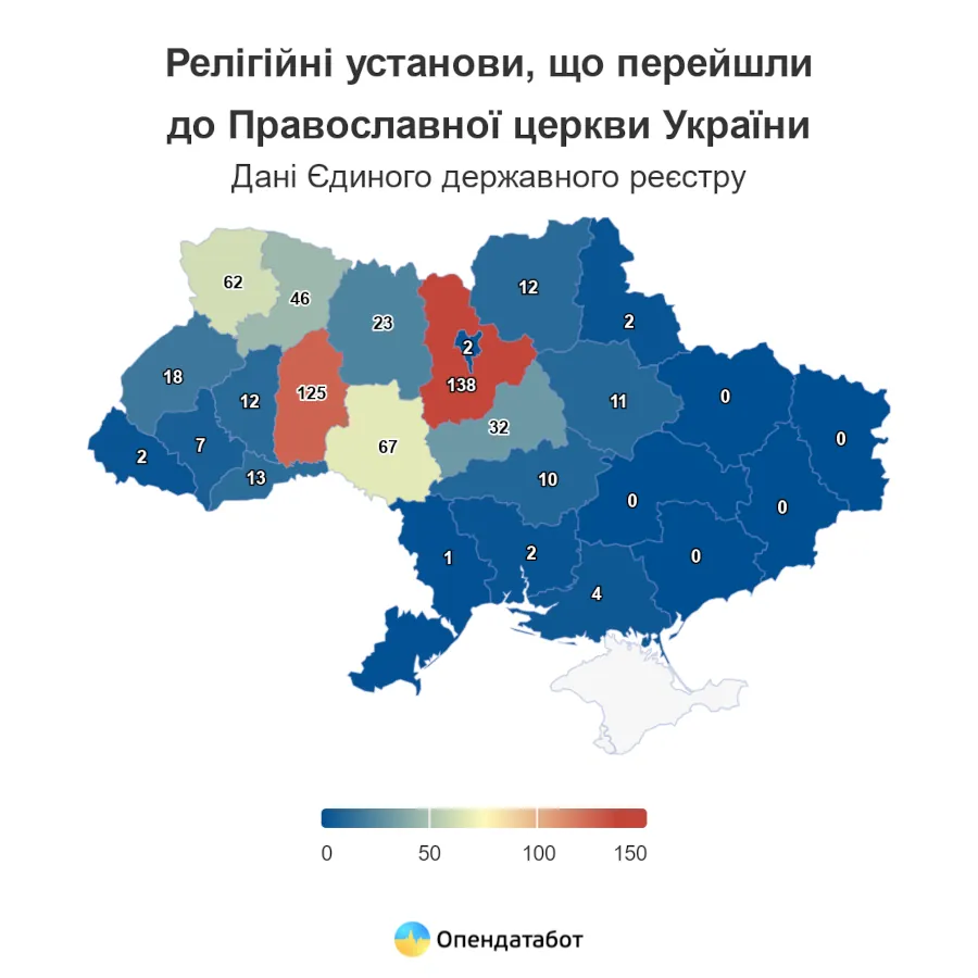 Інфографіка: релігійні установи, що перейшли до Православної церкви України.
