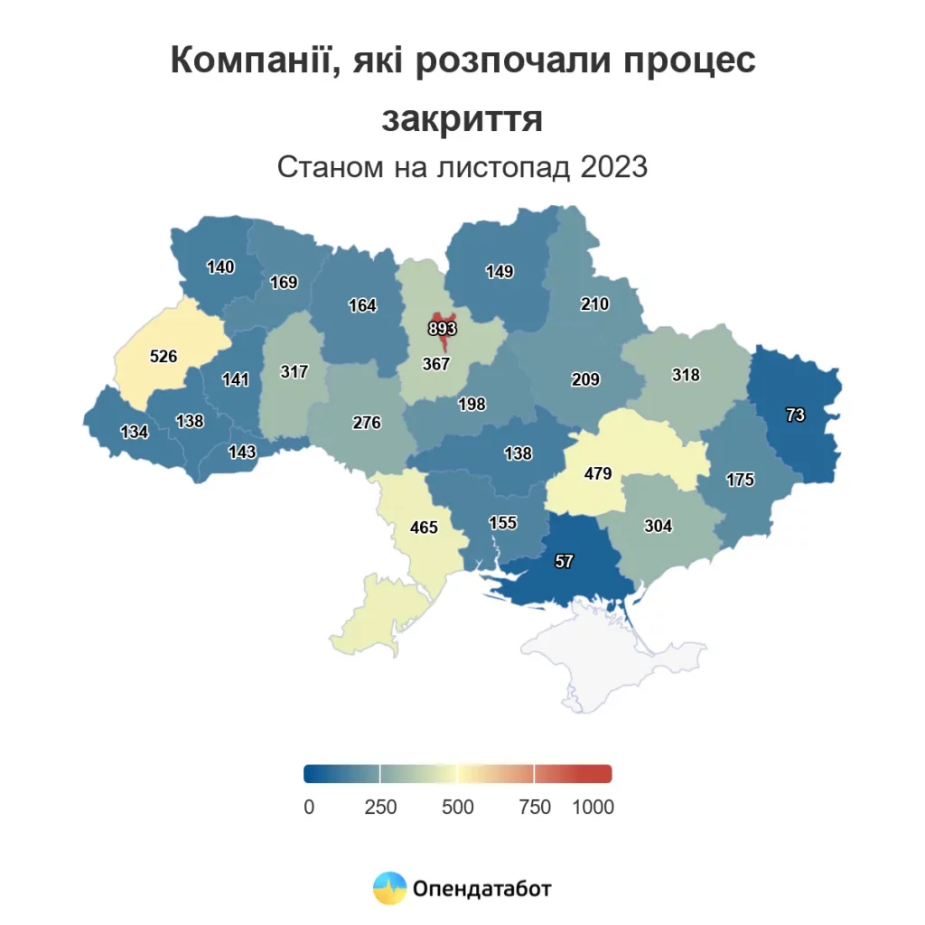 Інфографіка: компанії по областях