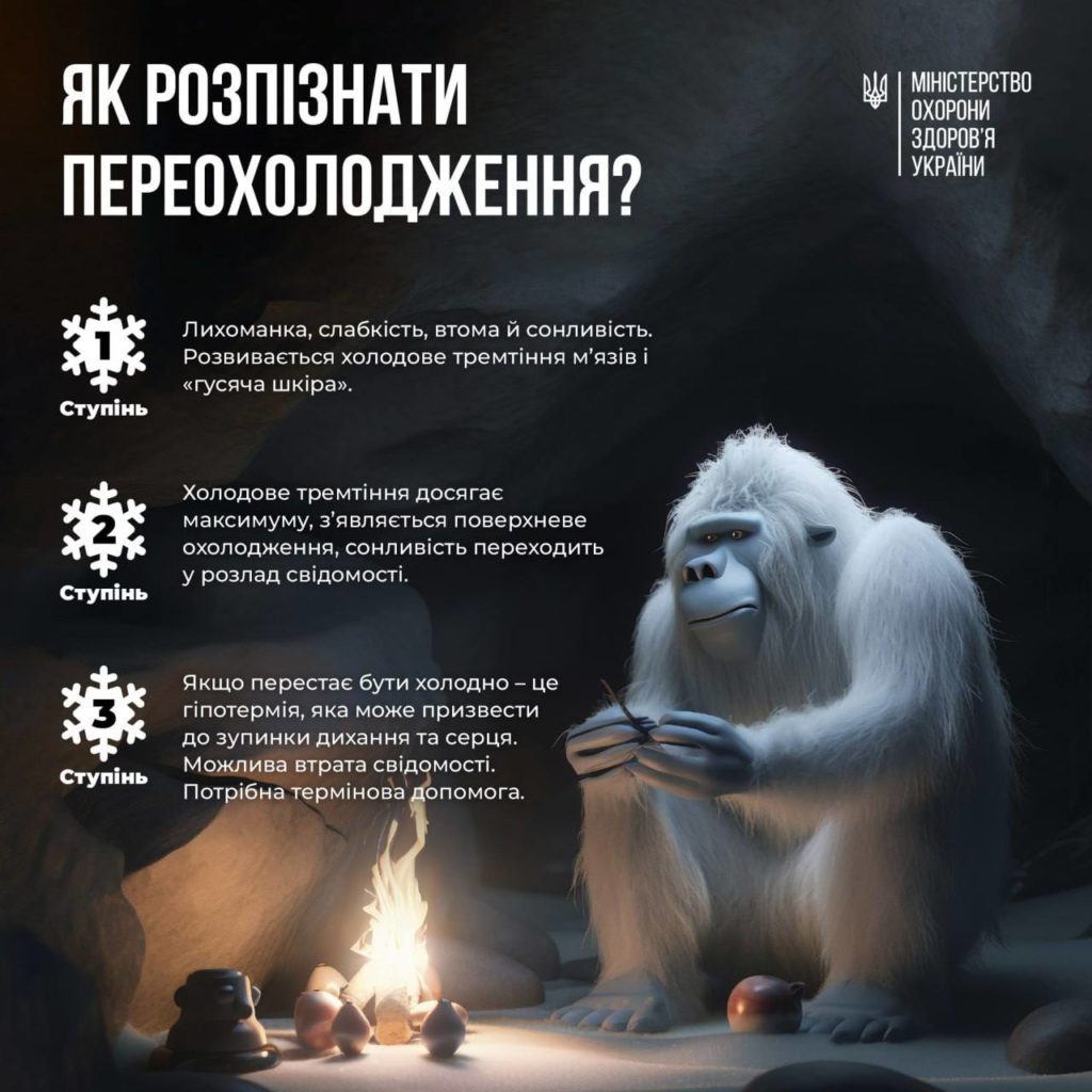 Інфографіка: як розпізнати переохолодження?