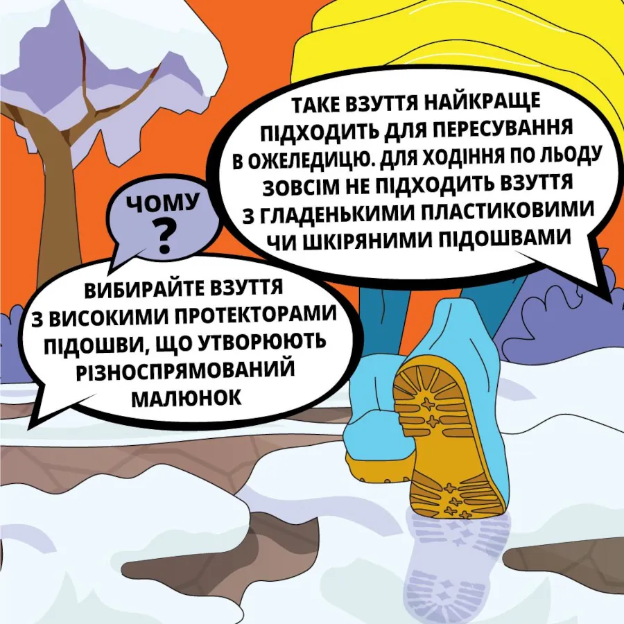 Інфографіка: вибирайте відповідне взуття.