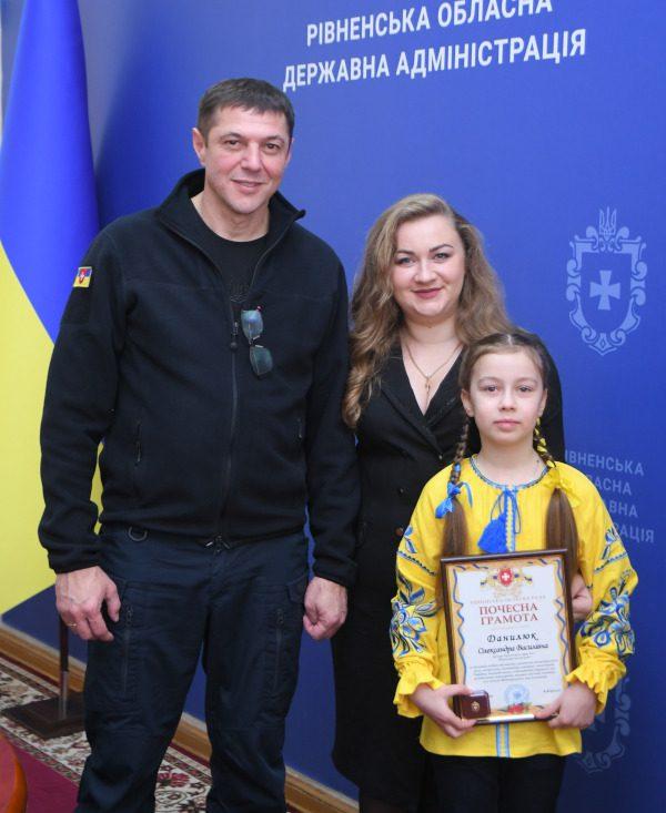 Олександра Данилюк