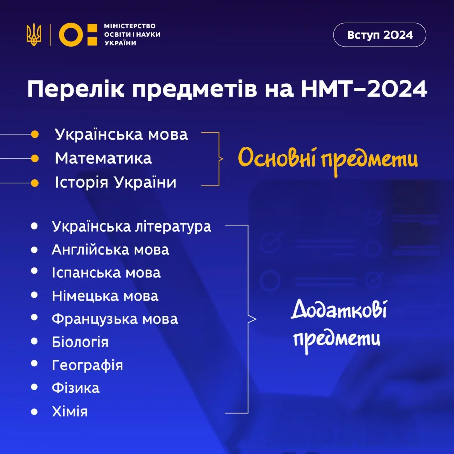 НМТ-2024