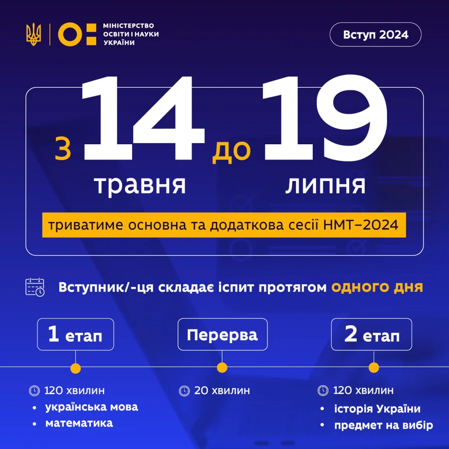 НМТ-2024