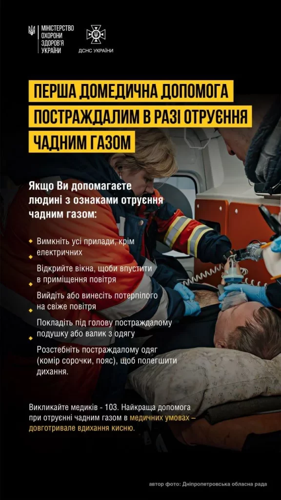 Інфографіка: перша допомога при отруєнні чадним газом
