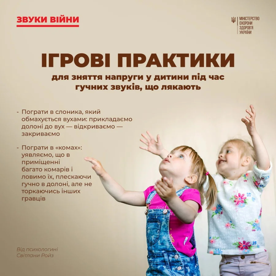 Ігрові практики.