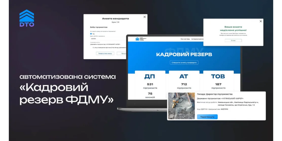 Графіка