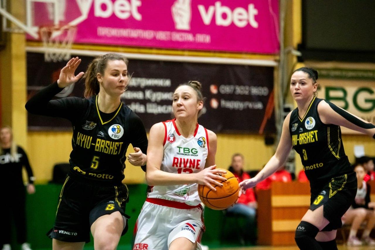 Рівненські баскетболістки зазнали поразки в напружених поєдинках Баскетболістки Рівного зазнали поразки в напружених поєдинках