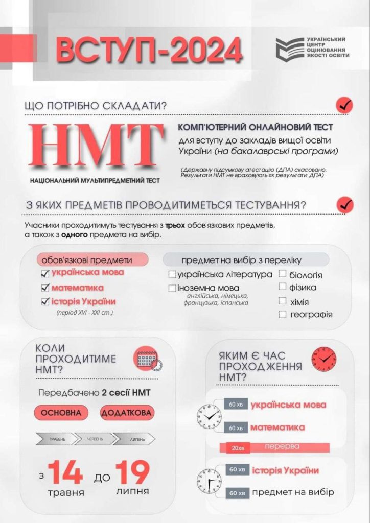 нмт24
