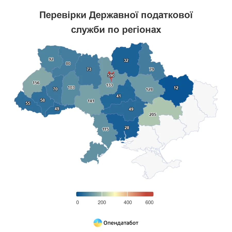 Інфографіка: перевірки по регіонах.