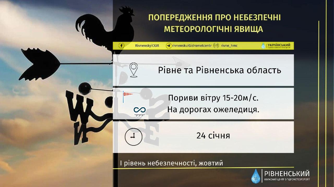 метеоролги