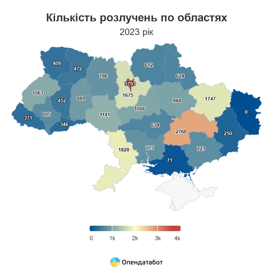 Кількість розлучень по областях.