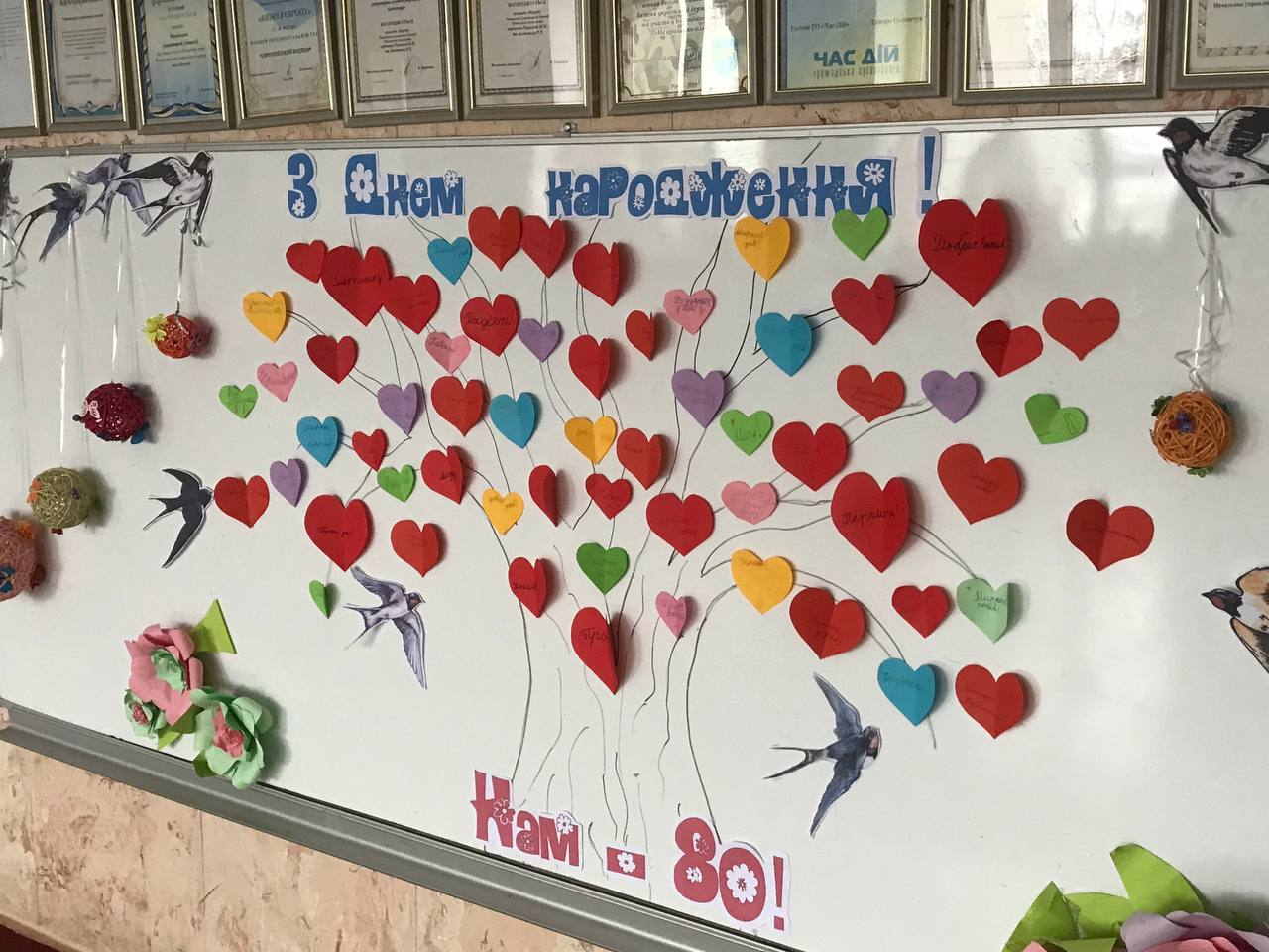 Історія ліцею у Рівному відтворена класними журналами Історія ліцею у Рівному відтворена класними журналами