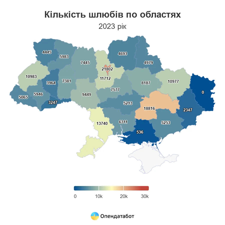 Кількість шлюбів по областях.