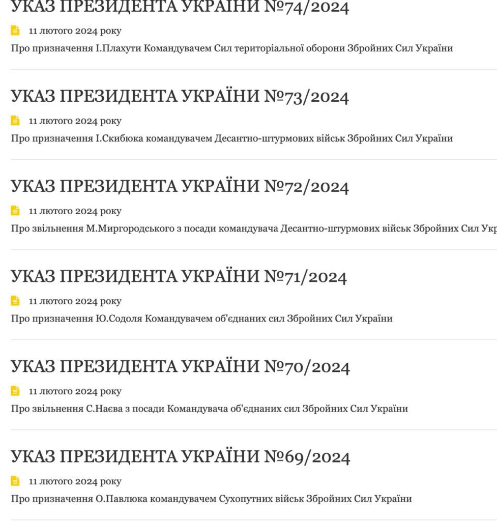ukazy