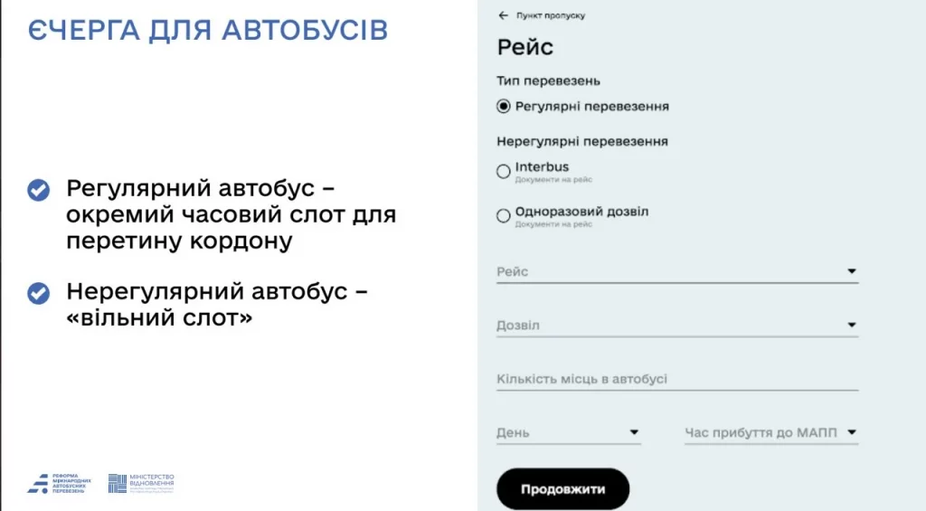 єЧерга для автобусів.