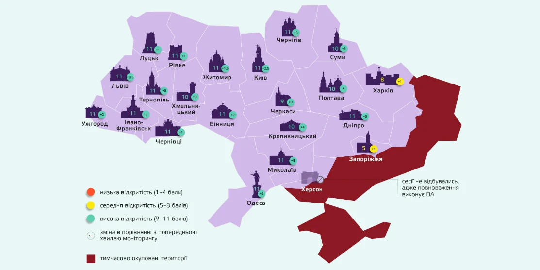 Мапа відкритості.