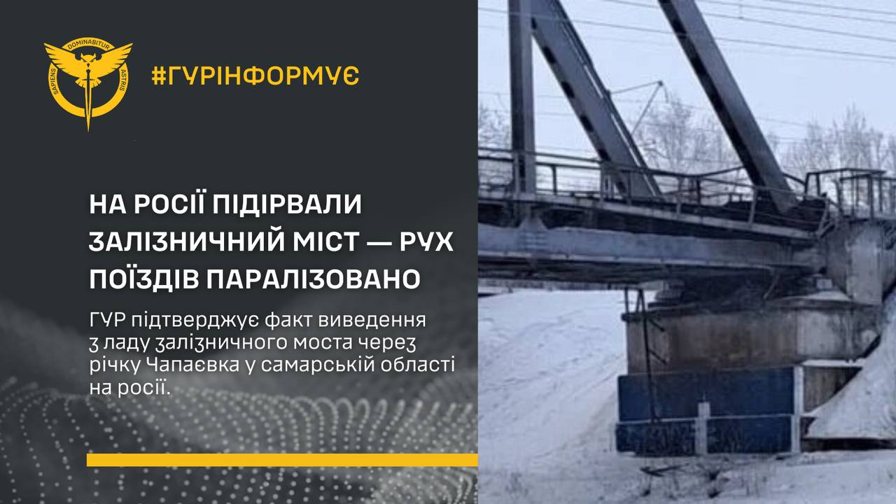 гур міст