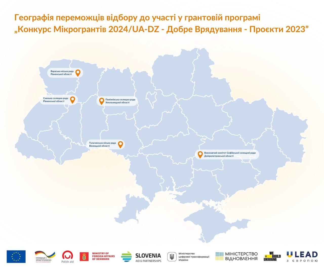 У конкурсі мікрогрантів перемогла громада з Рівненщини