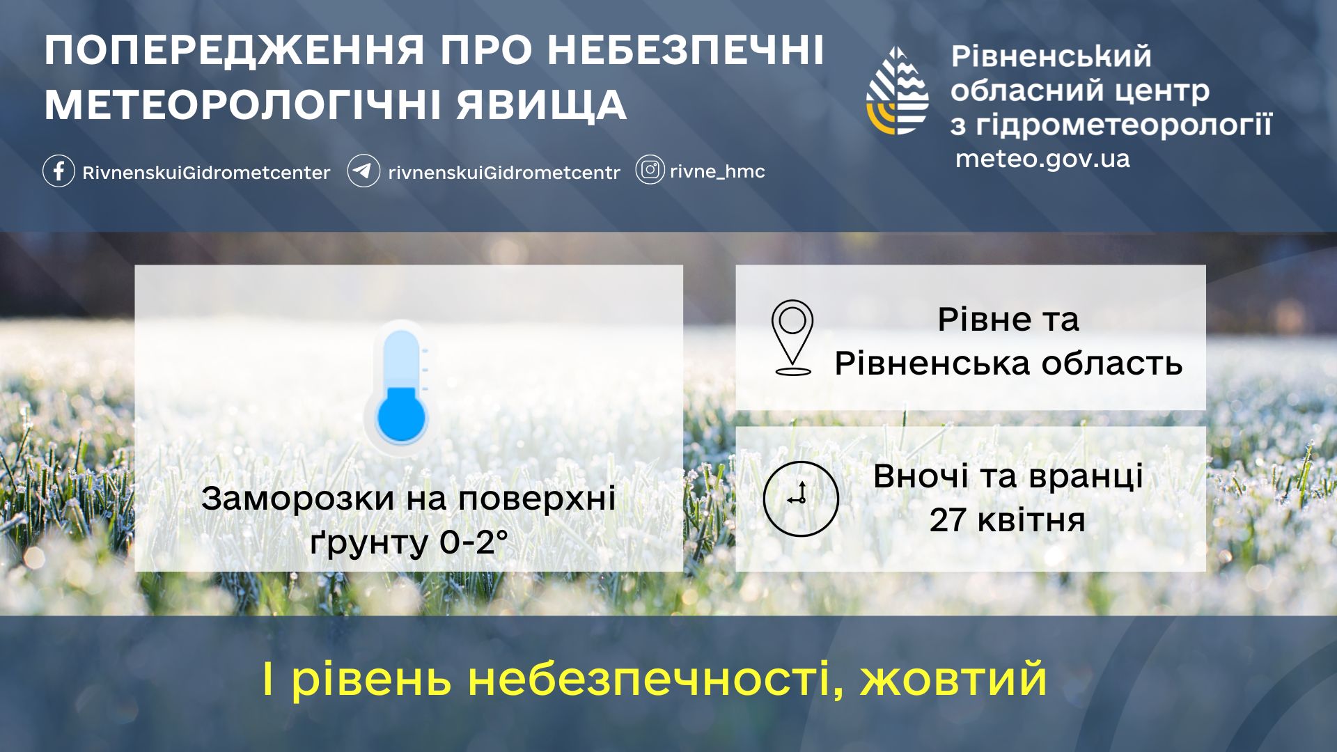 погода