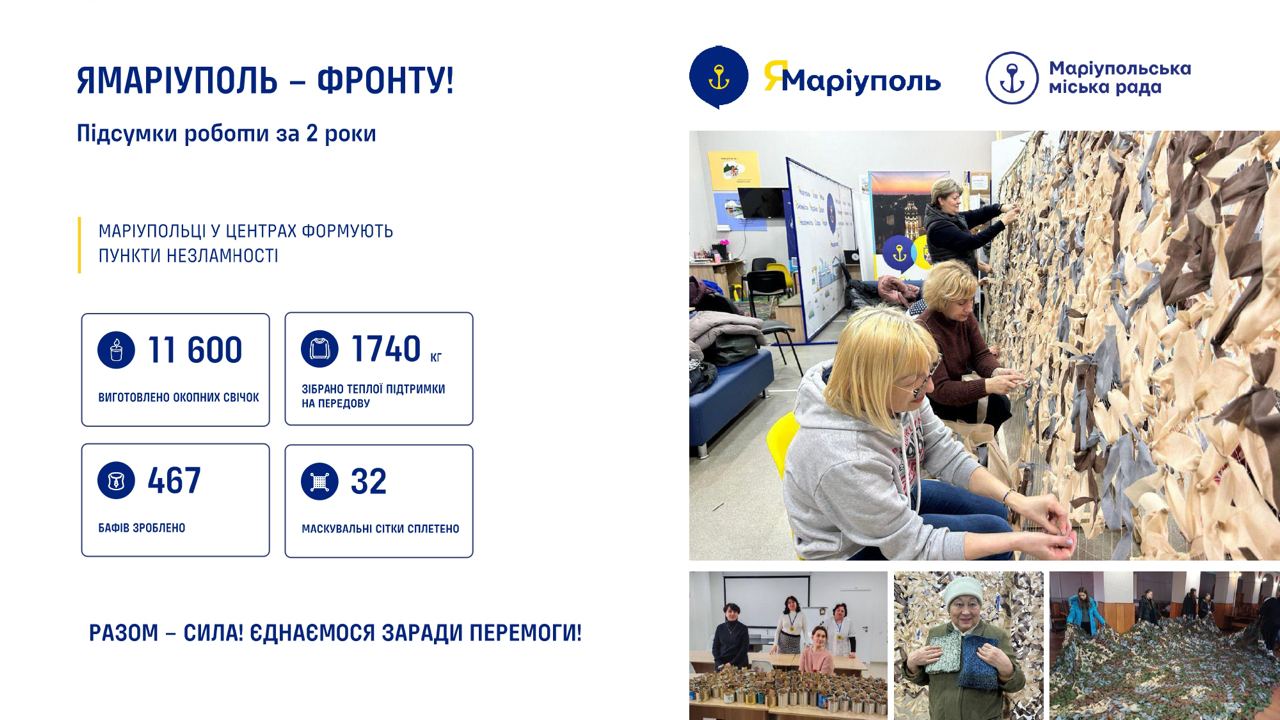 Проєкт «ЯМаріуполь» у Рівному святкує день народження