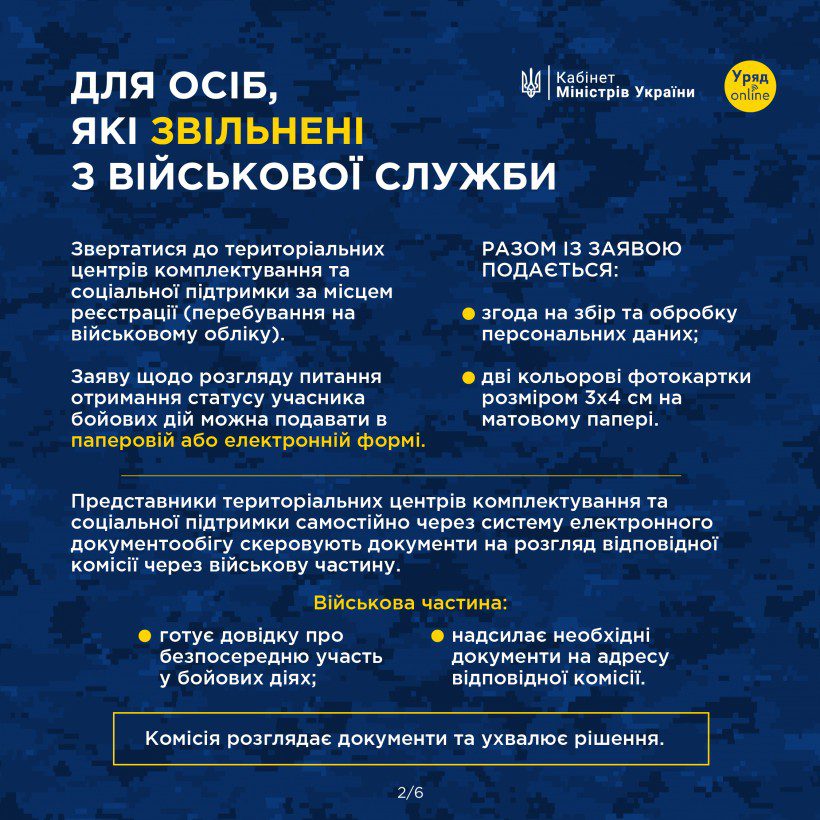 ubd1