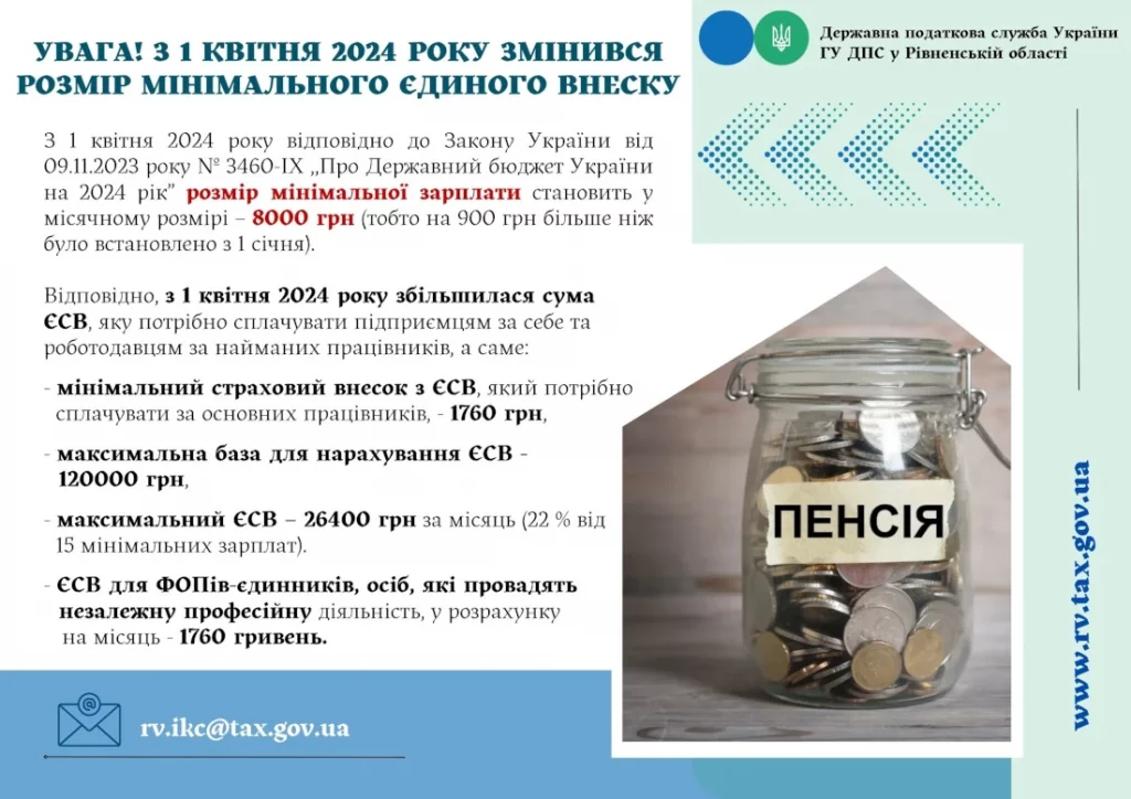 Розмір ЄСВ змінився.