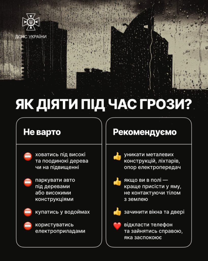 Про грозу попереджають жителів Рівненщини - фото 1