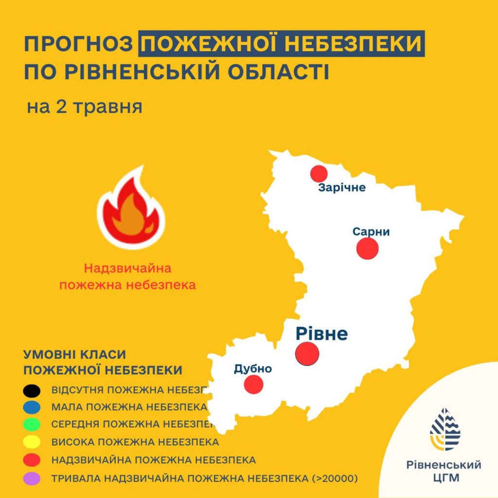 Надзвичайна пожежна небезпека очікується на Рівненщині - фото 1 Надзвичайна пожежна небезпека очікується на Рівненщині - фото 1