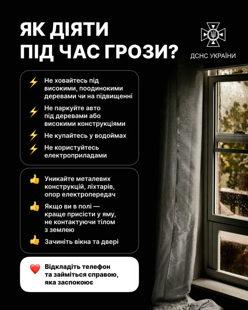 Прогноз погоди для Рівненщини на 7 травня - фото 1