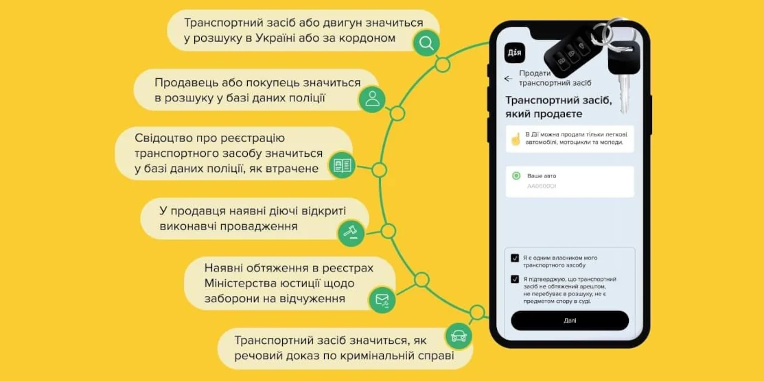 Основні причини відмови перереєстрації авто в Дії
