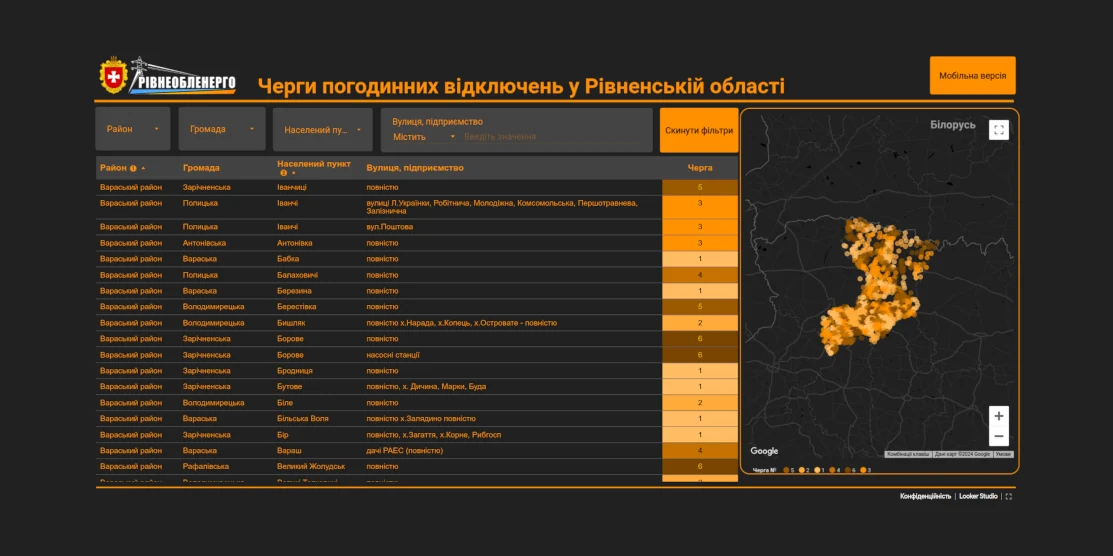 Інформаційний дашборд відключень розробили в Рівненській ОДА