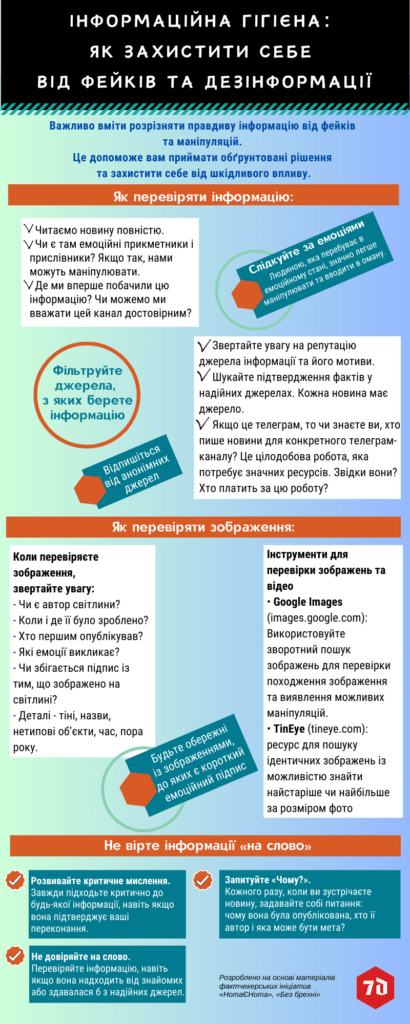 Від фейків до паніки: як не стати жертвою дезінформації - фото 5 Від фейків до паніки: як не стати жертвою дезінформації - фото 5