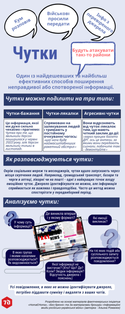 Чутки поширюються там, де є інформаційний вакуум - фото 3