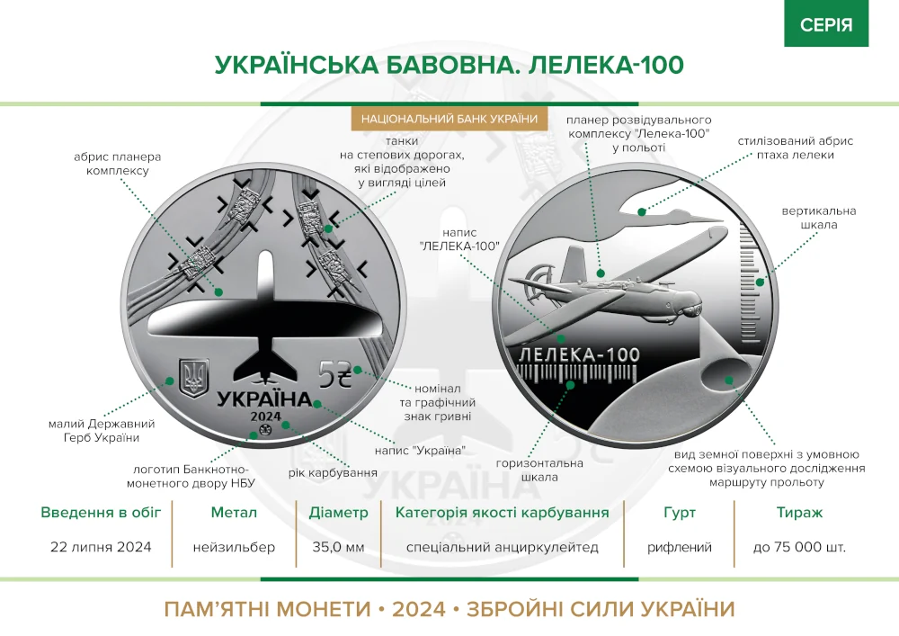 Монету “Українська бавовна. Лелека-100” випустив в обіг НБУ - фото 1 Монету “Українська бавовна. Лелека-100” випустив в обіг НБУ - фото 1
