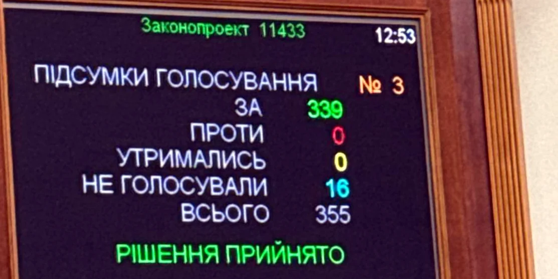 Воєнний стан продовжено до 9 листопада