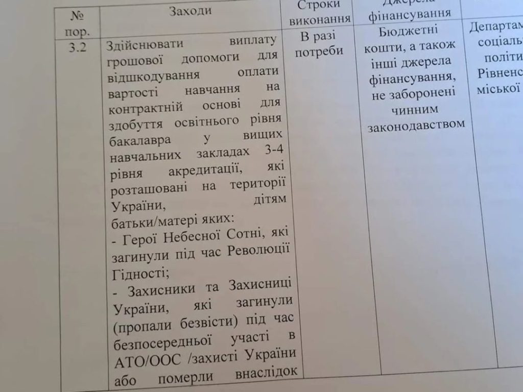 Навчання у вишах дітям полеглих Героїв Рівного фінансуватиме громада - фото 2